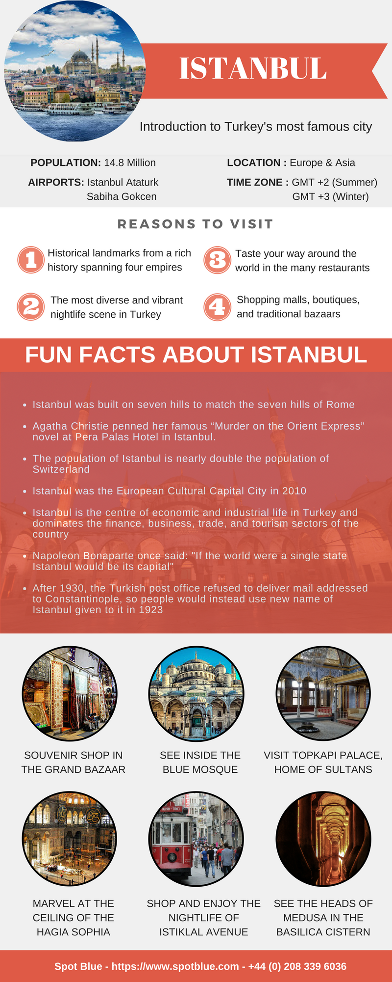 Introduction to Istanbul City in Turkey